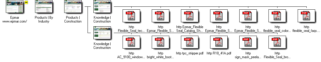 Graphical Site Map - click on thumbnails to visit pages.